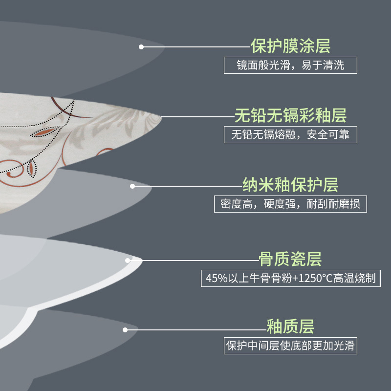 富昱景富昱景 欧式骨瓷景德镇陶瓷吃饭碗泡面碗碟套装家用微波炉专用碗10个装
