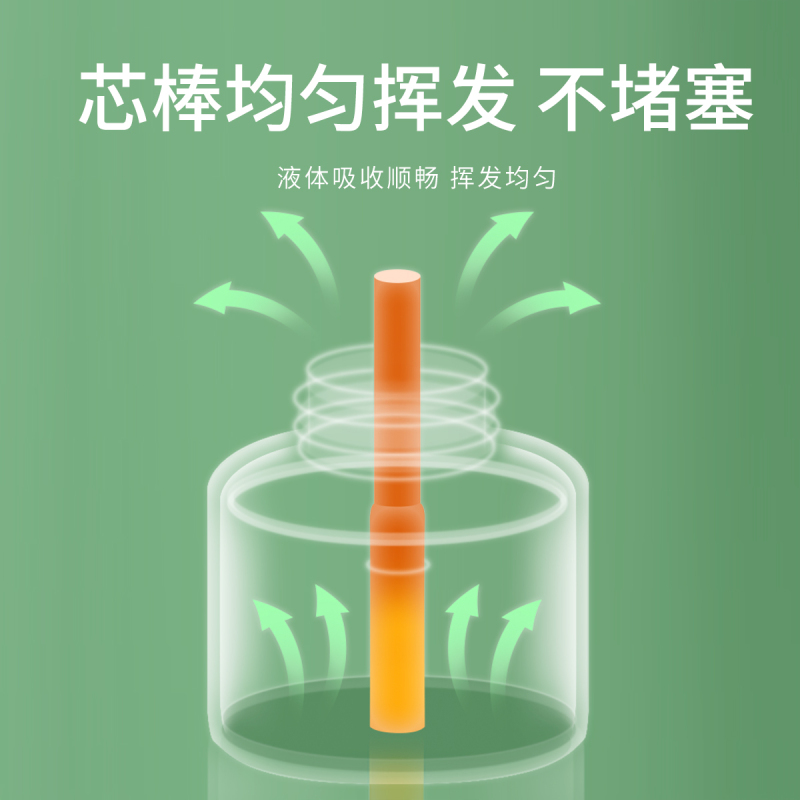 宝宝金水 驱蚊液蚊香液防蚊液灭蚊液 电蚊香 加热器电热驱蚊套装 婴童驱蚊 电热蚊香 无香型 补充装45ml×4瓶+1器