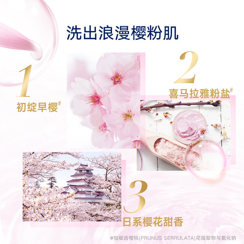 多芬(Dove)滋养美肤沐浴乳深层营润1kg+樱花甜香1kg+清透水润190g*2加赠50ml*2[联合利华]