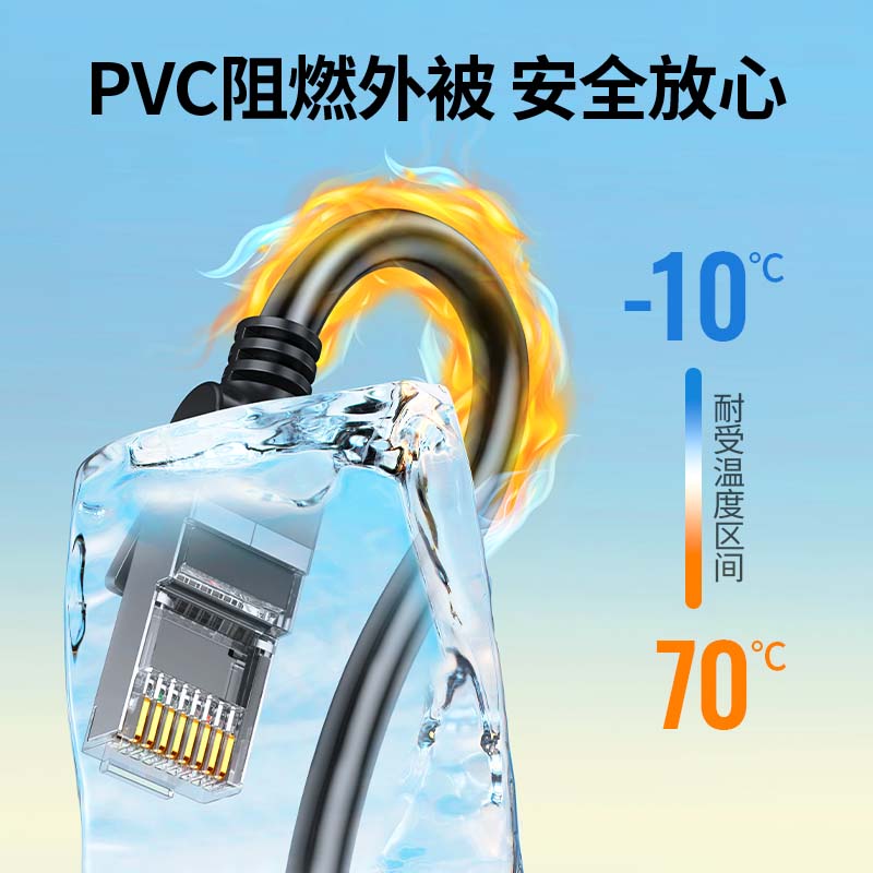 绿联超五类/六类纯铜 成品网线 CAT6类千兆网络高速连接线 家用成品跳线黑色2米高清大图