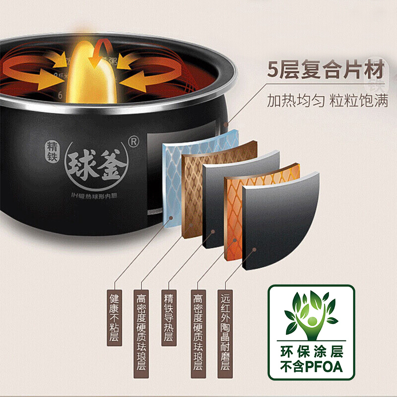 苏泊尔(SUPOR) CFXB30HC35-80 电饭煲球釜IH电磁加热 智能多功能一键操作 电饭锅 预约煮饭锅家用3L