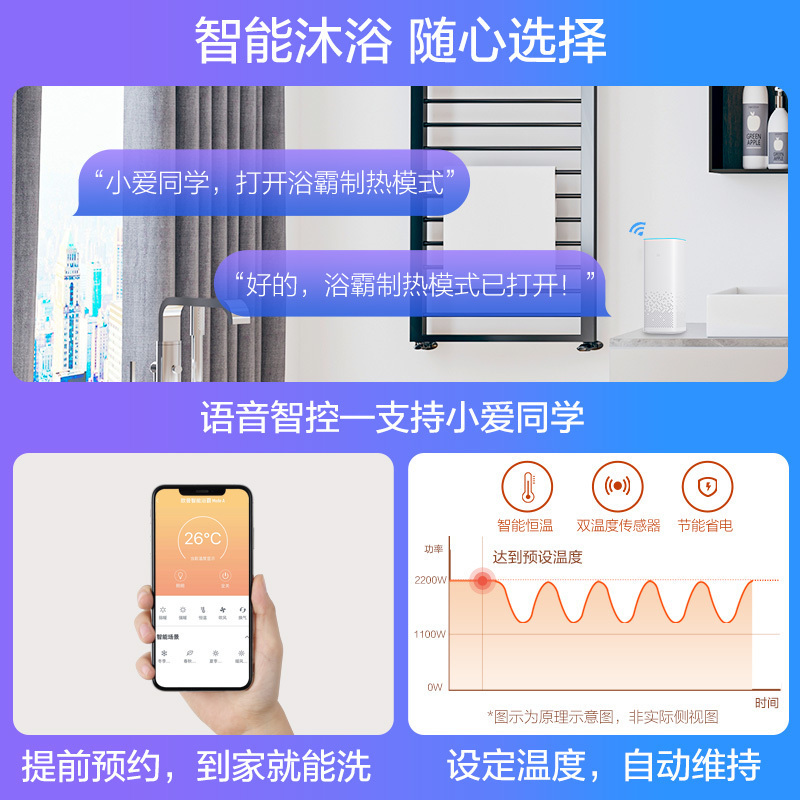 欧普风暖浴霸F1209系列高清大图