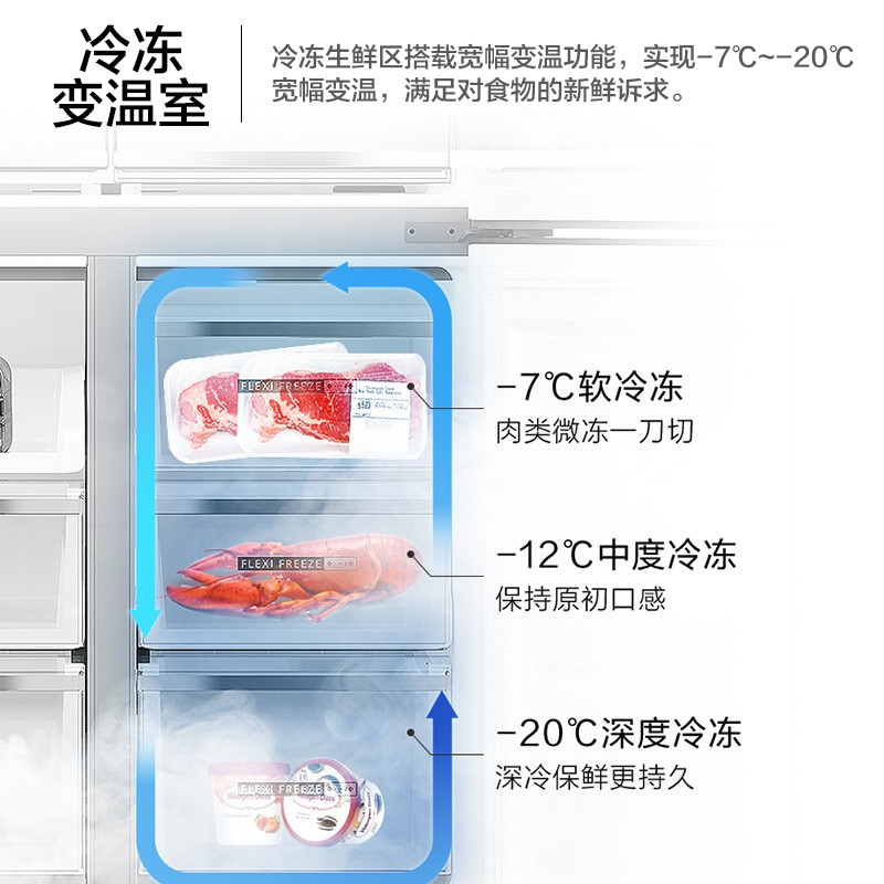 惠而浦(Whirlpool)冻龄PRO BCD-603WM01GBIWS 星曜银十字多门干湿分储冰箱