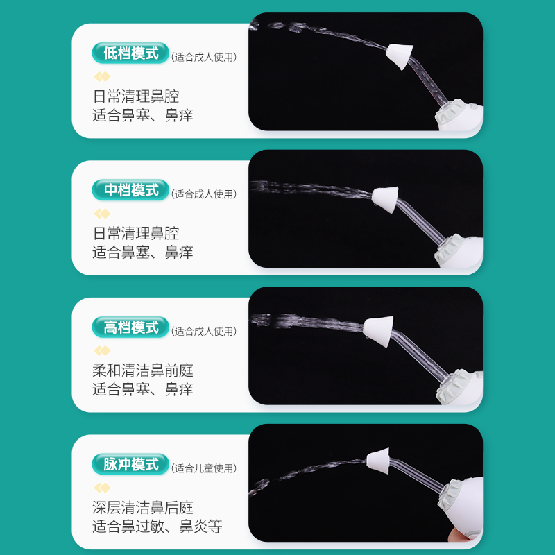 秝客(lefeke)洗鼻器电动洗鼻器YY-C02 带4个喷头(300ml)家用成人儿童手持便携鼻腔冲洗器鼻炎鼻塞通