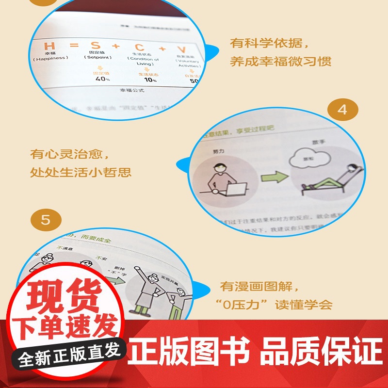 65种微习惯 轻松掌控你的行为思维和情绪 控制情绪方法自控管理书籍 掌控情绪学会如何控制管理自己的情绪 情商培养与情绪稳高清大图