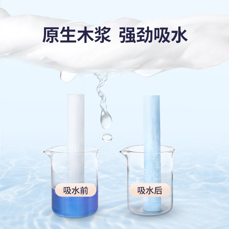 美丽雅 懒人抹布一次性厨房抹布用纸抽取式洗碗巾干湿免洗即抛50片装 82960高清大图