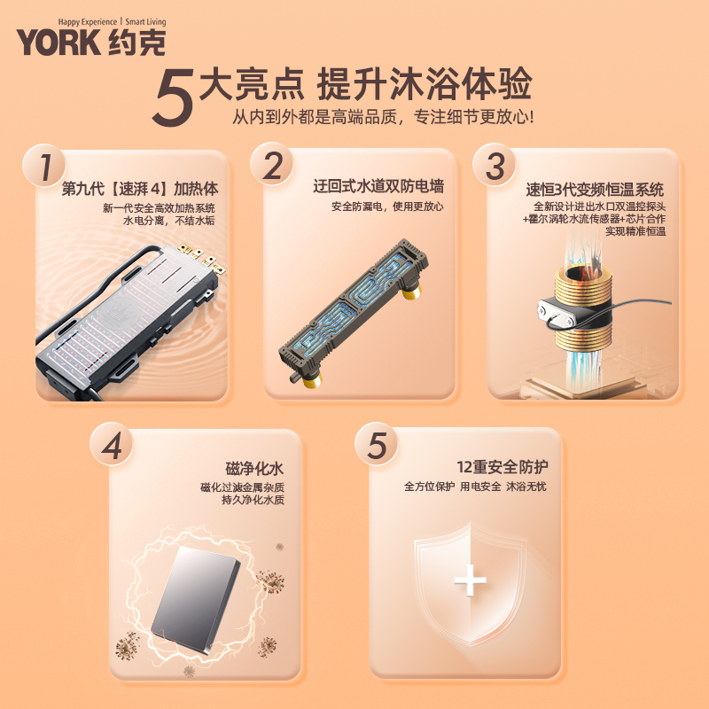 [2025升级款]约克(YORK)即热式电热水器YK-G1恒温变频速热家用小型大水量免储水热水器8.8KW