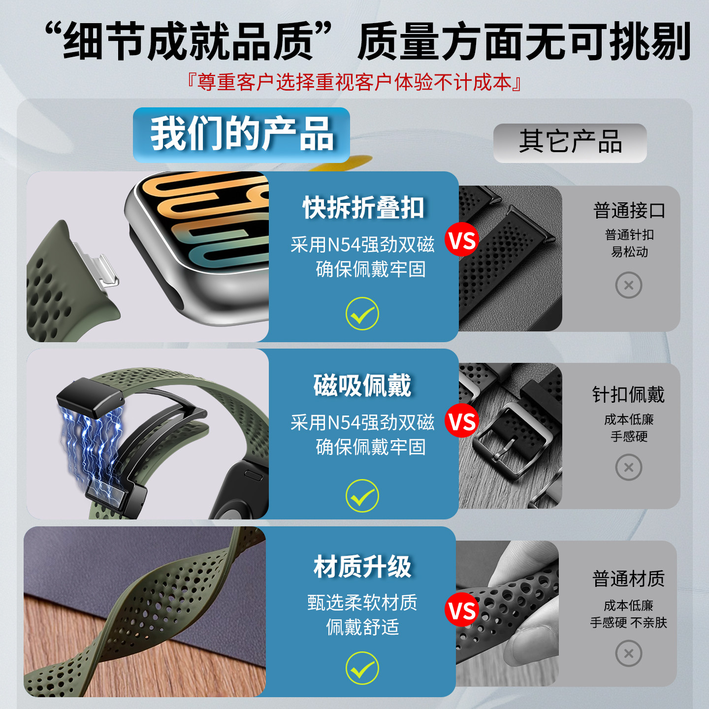 适用小天才电话手表表带Z10/Z9可爱挂脖Z11新款Z8Z7S保护套3139B高清大图