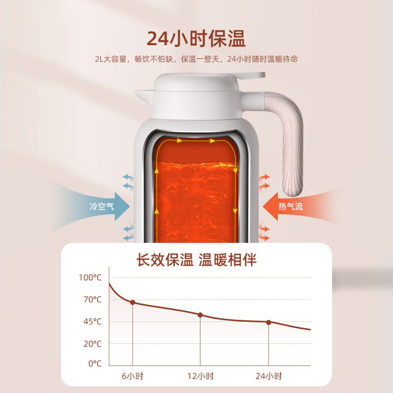 博奥尼 保温壶 大容量暖水壶 白色约2.0L 316内胆 一个装