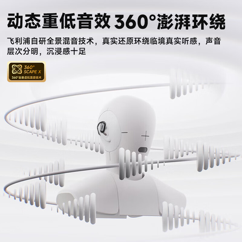 飞利浦(PHILIPS)骨传导蓝牙耳机飞利浦TAA3719白色高清大图