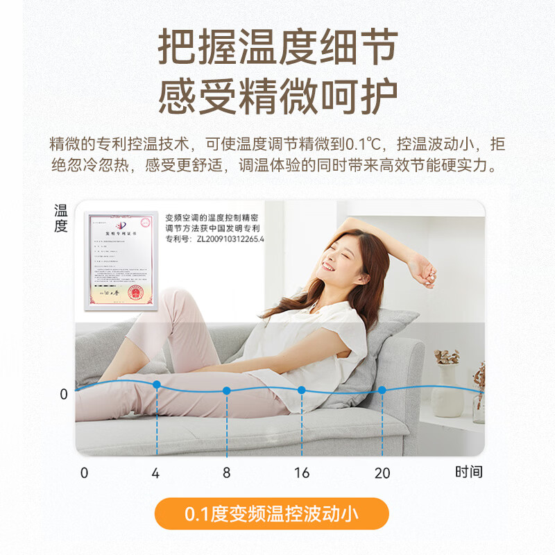 长虹空调 KFR-35GW/JDC1+R1 京小宅大1.5匹新一级超省电纯铜管家用变频冷暖卧室挂机高清大图