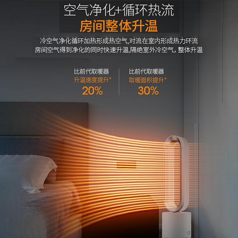 [四合一]美国格库(GRECOOK)TP09取暖器四合一冷暖两用无叶风扇消毒净化器智能电风扇风暖机塔扇落地扇