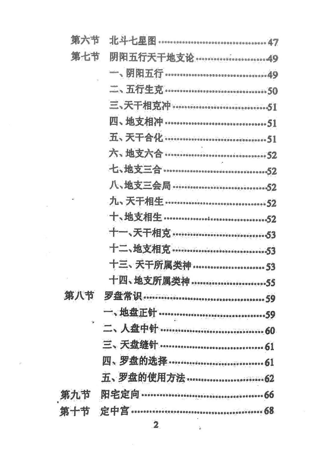 玄空入门高清大图