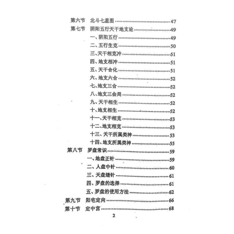 玄空入门