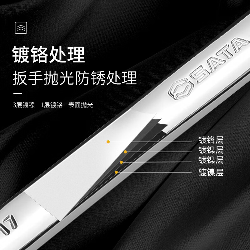 世达(SATA) 40219全抛光两用扳手24MM高清大图