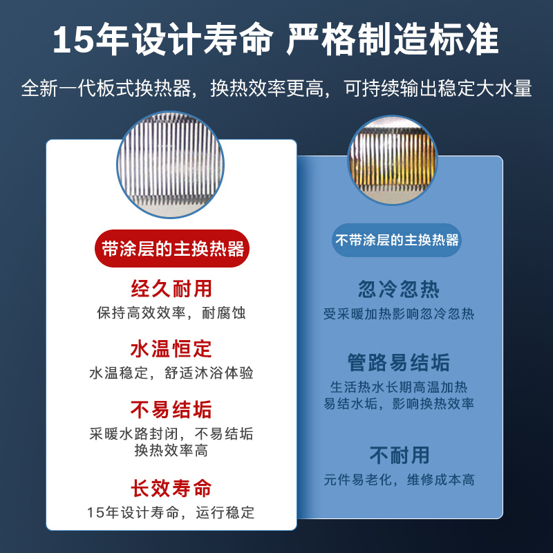 博世(BOSCH)壁挂炉G5100燃气热水器24KW家用天然气采暖炉热水两用地暖锅炉暖气高清大图