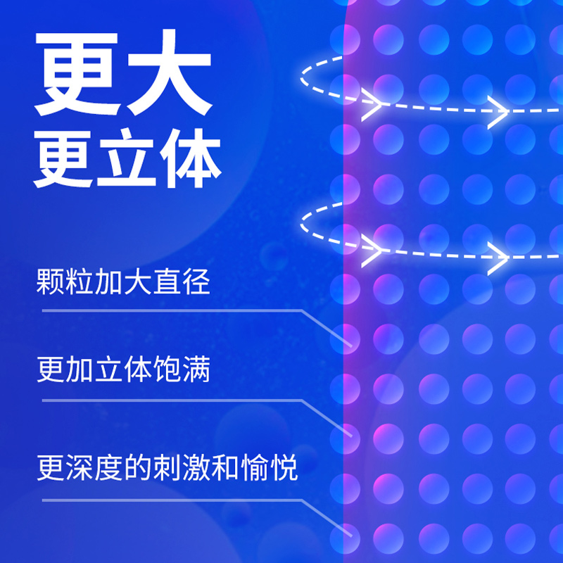 [苏宁自营]杰士邦jissbon避孕套3D大颗粒12只装刺激G点高潮男女用进口安全套狼牙刺激套套成人情趣用品夫妻旗舰高清大图