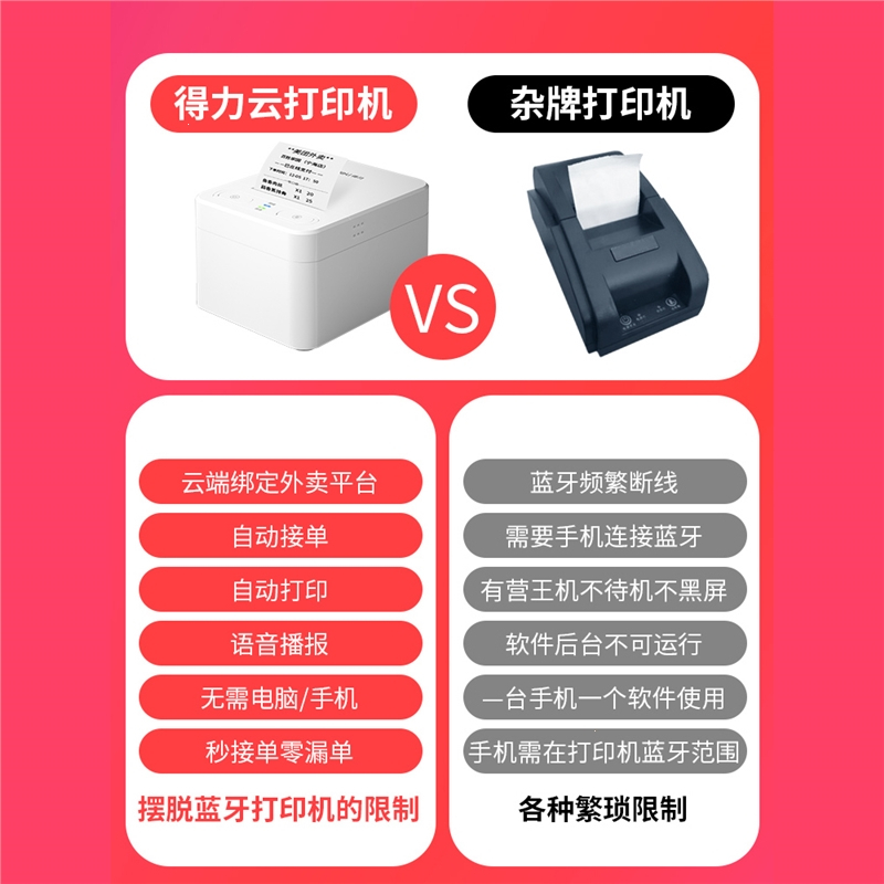 得力(deli)外卖打印机饿了么美团订单平台语音全自动接单小票打单机wifi连接蓝牙出票便携超市收银 蓝牙版32卷纸