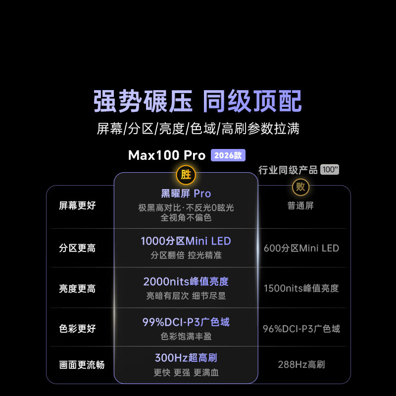 创维酷开电视MAX100Pro2026款黑曜屏ProMiniLED100P5F Pro高清大图