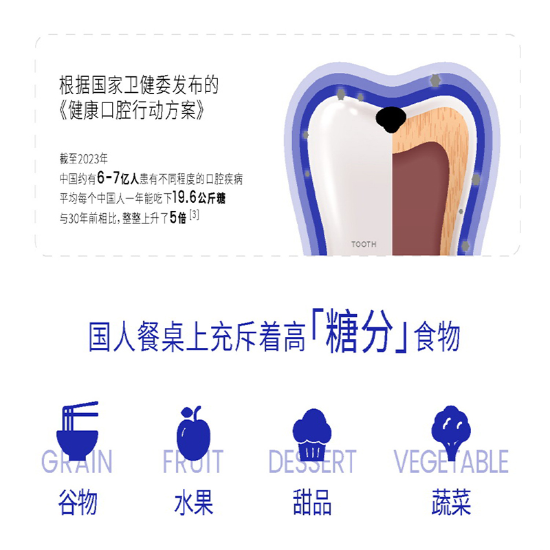 白惜 牙膏100g(茉莉龙井)高清大图