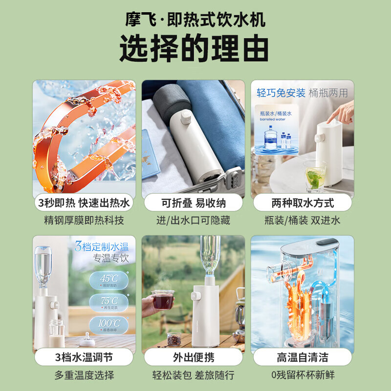 摩飞便携式即饮机MR6063高清大图