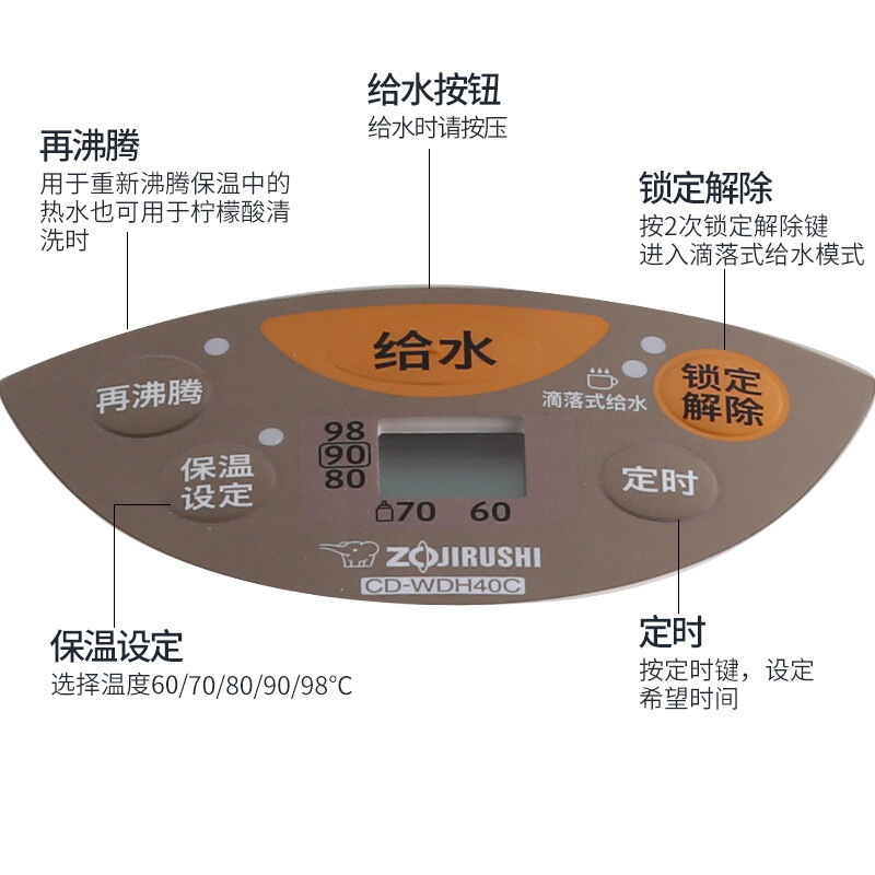 象印(ZO JIRUSHI)热水瓶CD-WDH40C-HM 家用保温智能出水4L不锈钢快速加热电热水壶安心童锁 金属灰色