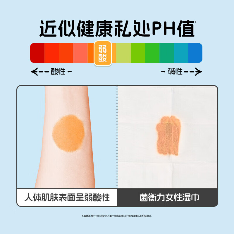 她研社菌衡力女性经期湿巾7片*3包高清大图
