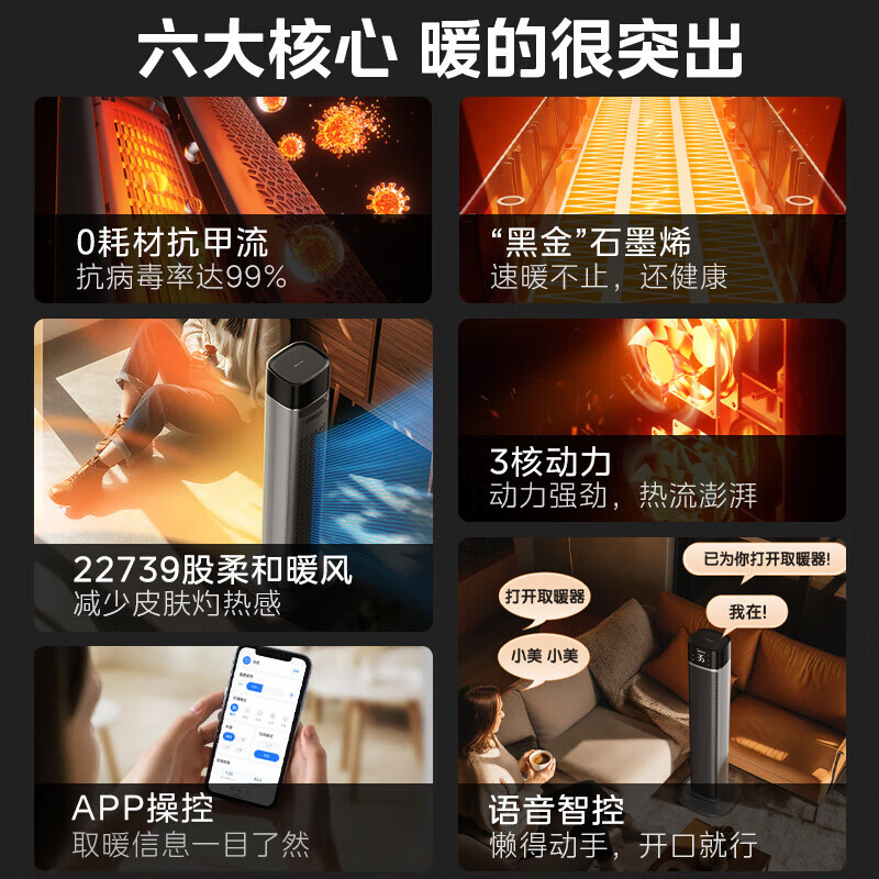 美的HFT22FBR塔式暖风机*高清大图