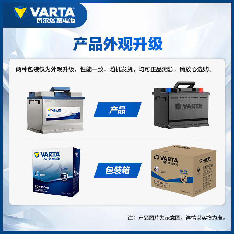 瓦尔塔蓄电池蓝55B24R适配威志威姿森雅熊猫奇瑞A1QQ3汽车电瓶 以旧换新