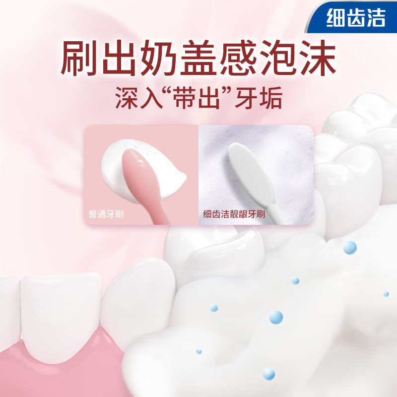 狮王LION细齿洁羽纤靓龈牙刷超软毛细毛成人护龈深入护理清洁2支