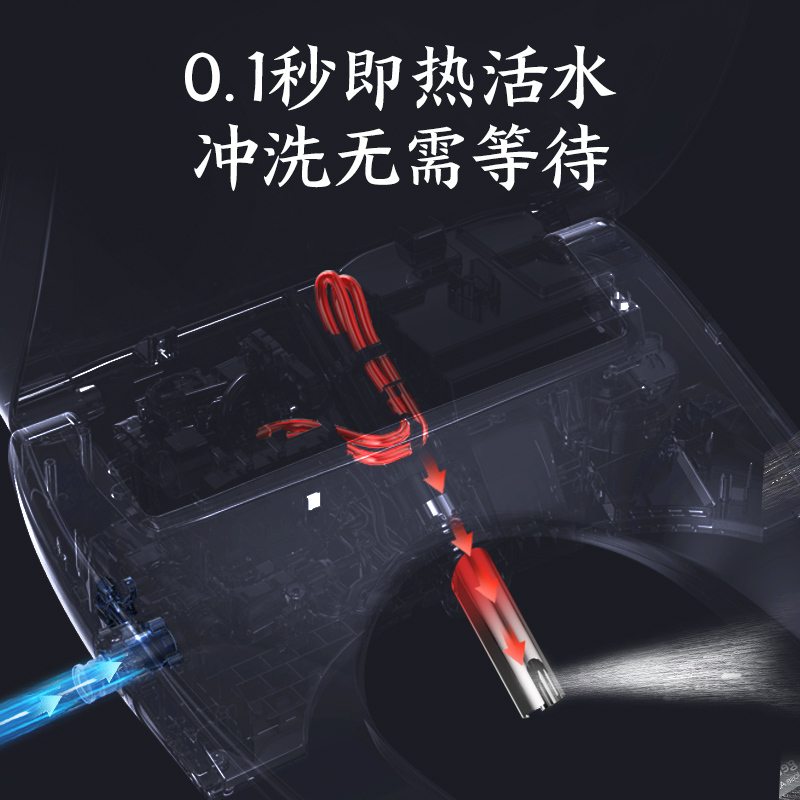 东芝TOSHIBA智能马桶盖家用马桶坐便器遥控手柄即热暖风烘干除臭感应夜灯座圈加热冲洗马桶盖官方授权