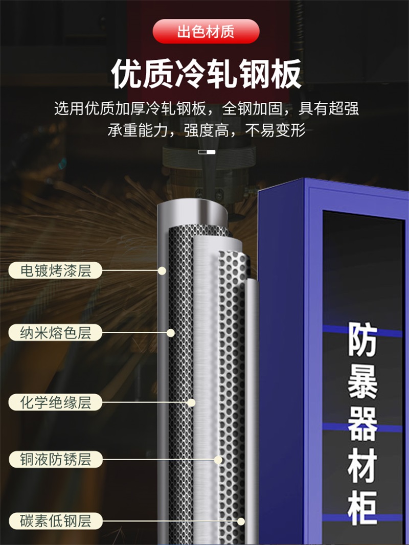 迅众 180CM消学校防暴器材柜商场保安应急反恐工具安保器械玻璃装备柜应急物资展示柜高清大图