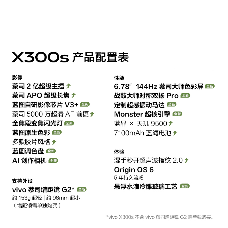[全新]vivo X300s 银白 12GB+512GB 蓝晶×天玑9500芯 大电池 90W快充 支持无线充电 蔡司超级潜望长焦 拍照 AI手机高清大图