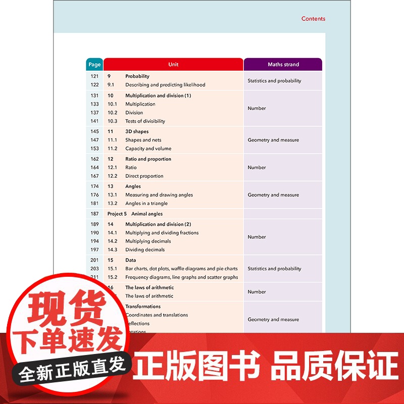 [外研社]新思维数学学生用书6 小学六年级至初中三年级高清大图