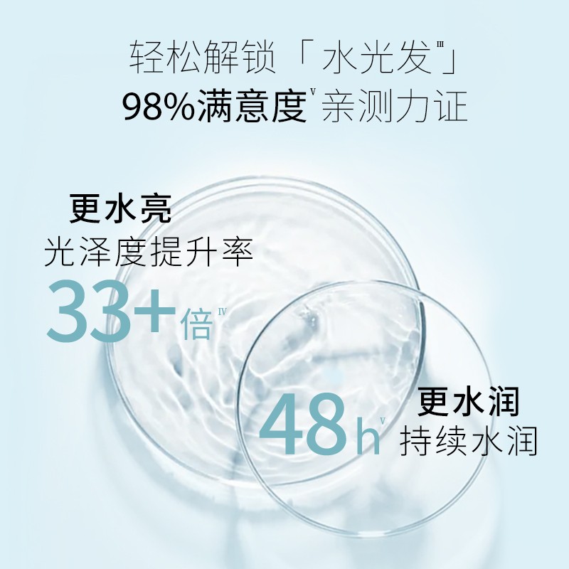 施华蔻(Schwarzkopf)水光弹润洗发露600ml高清大图