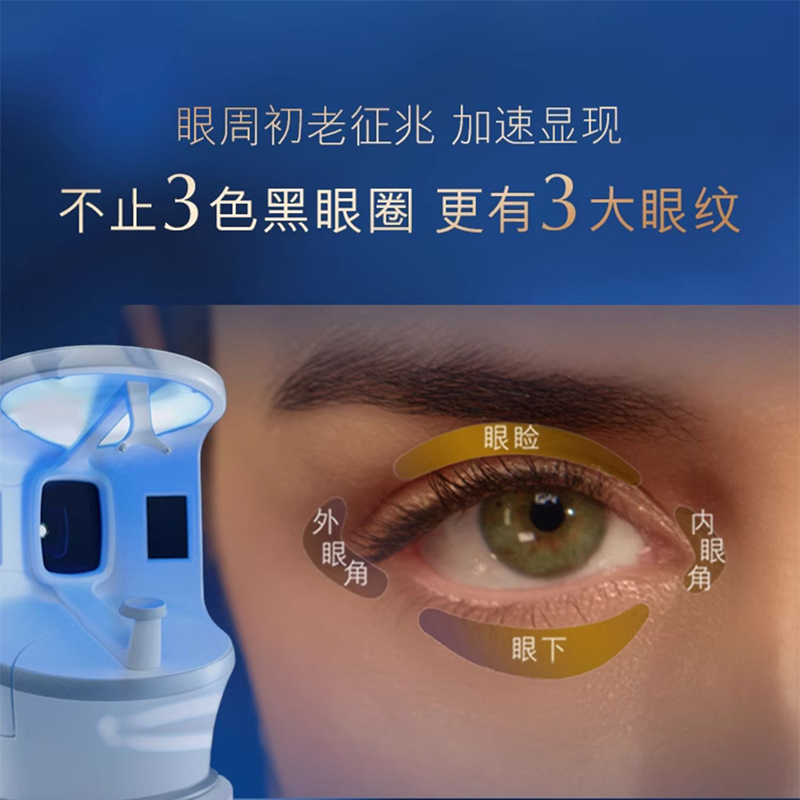Estee Lauder雅诗兰黛第五代小棕瓶抗蓝光熬夜眼霜15ml紧致抗皱淡化细纹黑眼圈高清大图