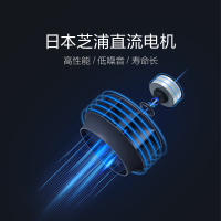 云米互联网空气净化器 家用低躁 除菌除甲醛除尘 APP控制 空气质量精准检测净化器