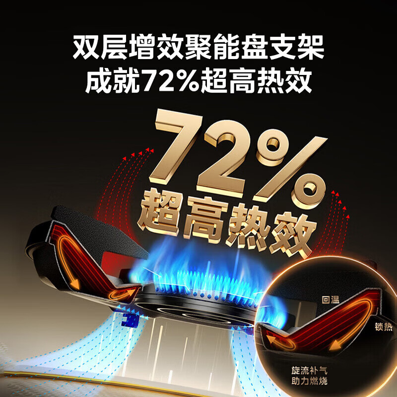 美的燃气灶[聚能仓燃气灶AK7]家用5.2KW大火力双边定时灶台嵌两用双灶 支持烟灶联动高清大图
