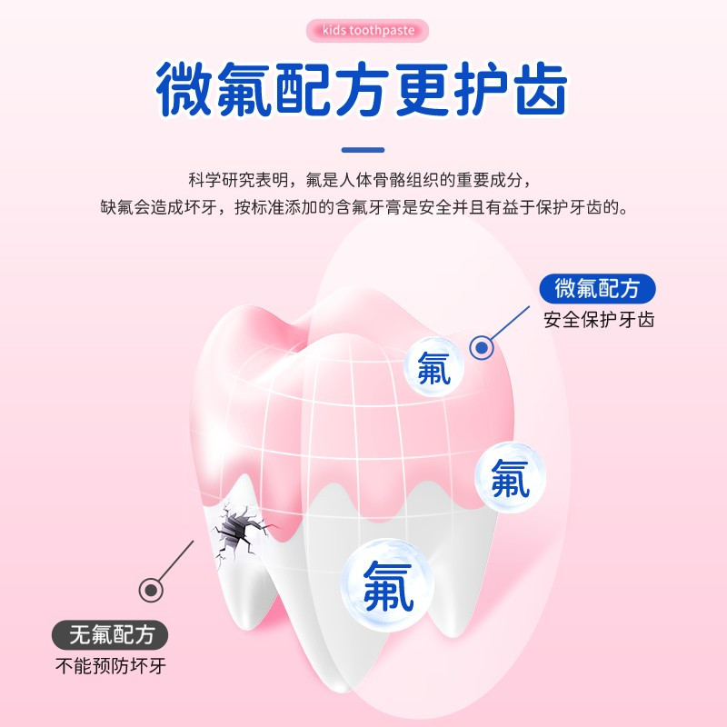 Avec Moi益生菌儿童牙膏6-12岁 3-6岁含微氟清新口气清洁口腔健齿草莓味 50g 1支高清大图