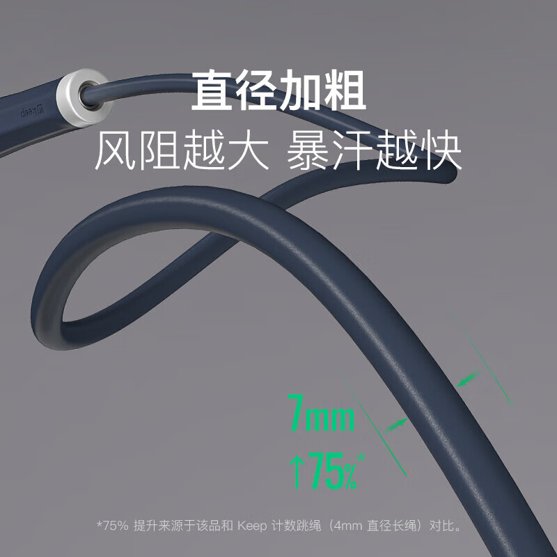 Keep负重跳绳健身运动无绳大球+有绳组合暗夜蓝