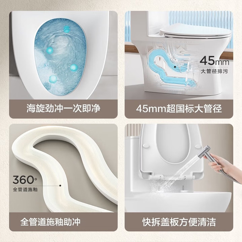 九牧(JOMOO)马桶小户型家用坐便器虹吸式马桶缓降卫生间马桶11425/11321高清大图