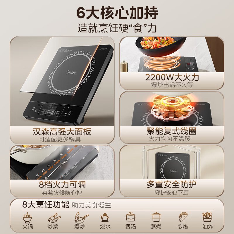 美的(Midea)电磁炉 2200W大功率家用猛火爆炒耐用面板炒菜蒸煮八档火力纤薄电磁灶火锅炉 C22-RT22E01高清大图
