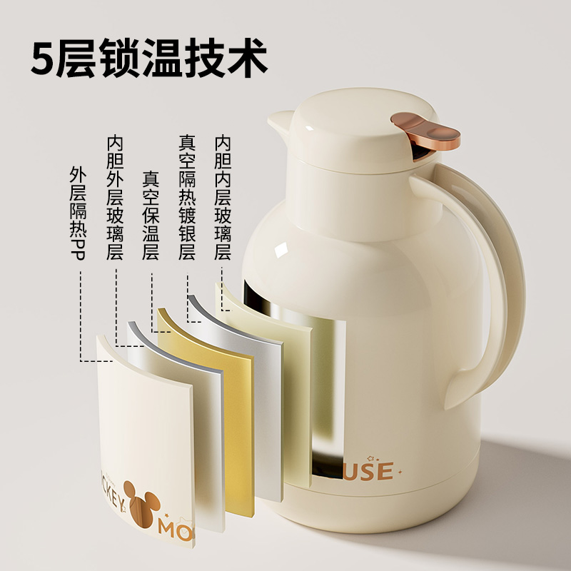JEKO&JEKO 迪士尼轻奢保温壶 1.3L+2L SWD2312027高清大图