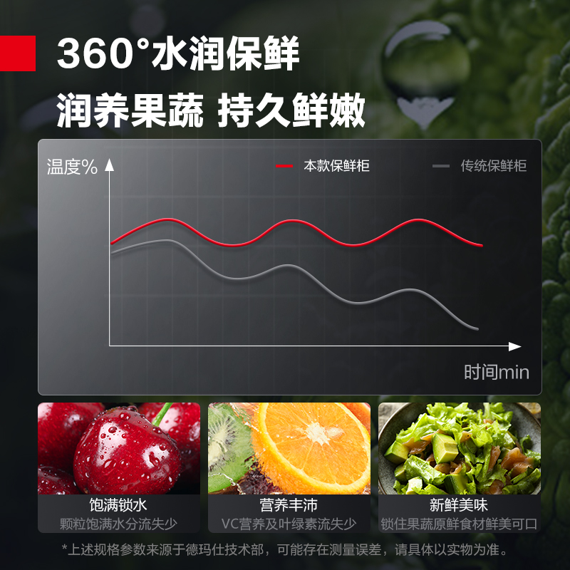 德玛仕展示柜商用冷藏箱水果蔬菜冷藏保鲜柜展示留样柜双门大容量厨房冷柜DMS-LG-950CZ-VB1全冷藏高清大图