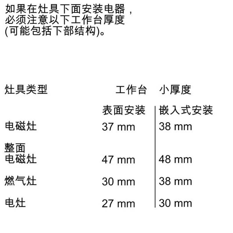 bosch/博世 hng6764s6w (）_烤箱