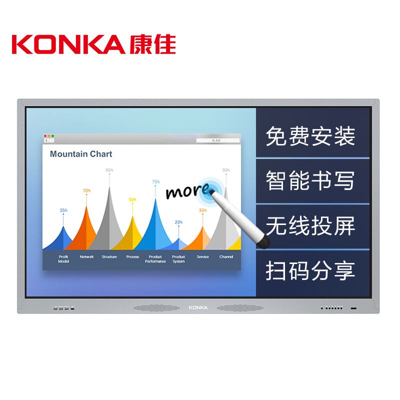 康佳（KONKA）H98 98英寸智能会议电子白板 会议平板 触摸一体机 一价全包