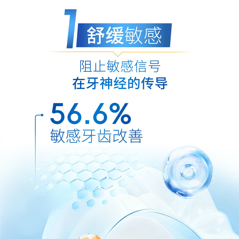 冷酸灵守护管专研抗敏感牙膏(专研抗敏+护龈配方 )100g*2支装 清润 青柚薄荷香高清大图