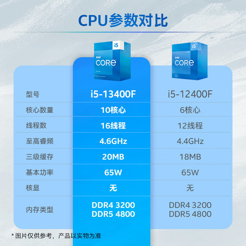 华硕(asus)主板b760m报价_参数_图片_视频_怎么样_问答-苏宁易购