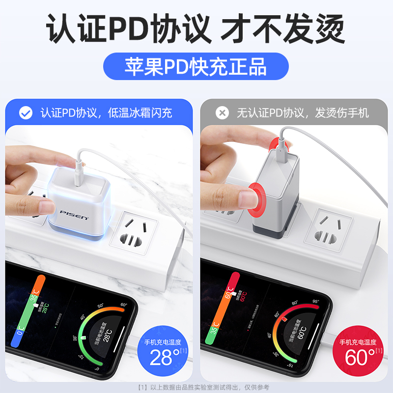 品胜PD20w充电头数据线套装适用苹果iPhone14快充充电器13pro 12pro max 11 X Xr等1米线高清大图