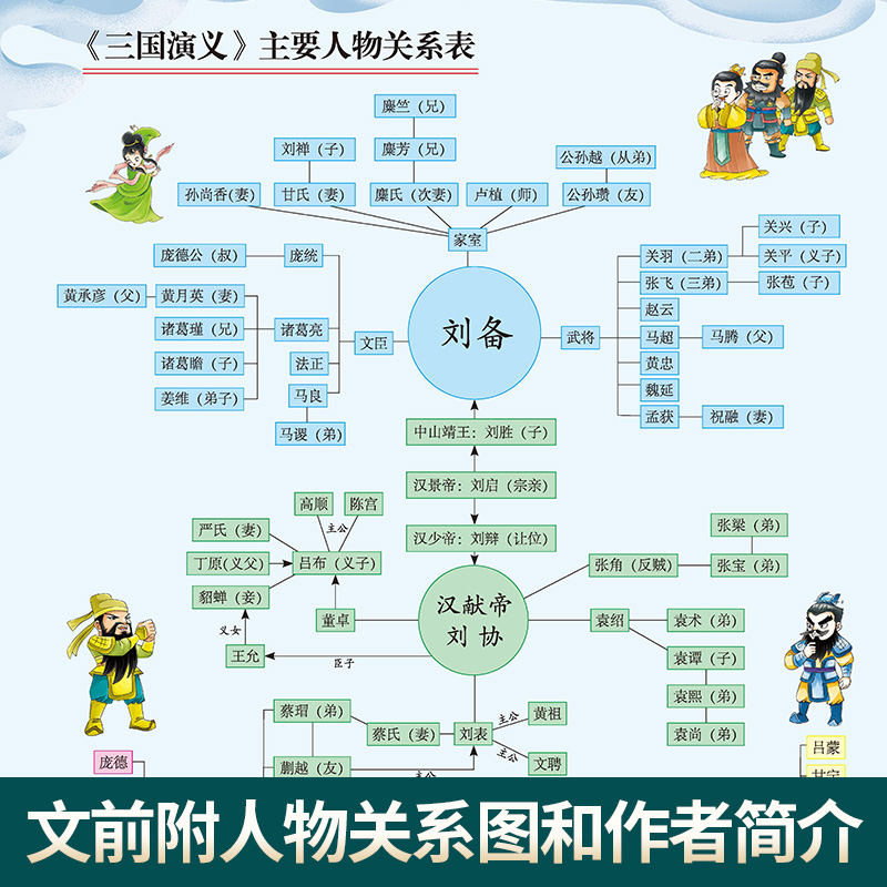 三国演义[青少版-大字本] [正版]四大名著青少版红楼梦水浒传西游记三国演义注音版儿童课外书4大名著经典阅读大字体带拼音高清大图